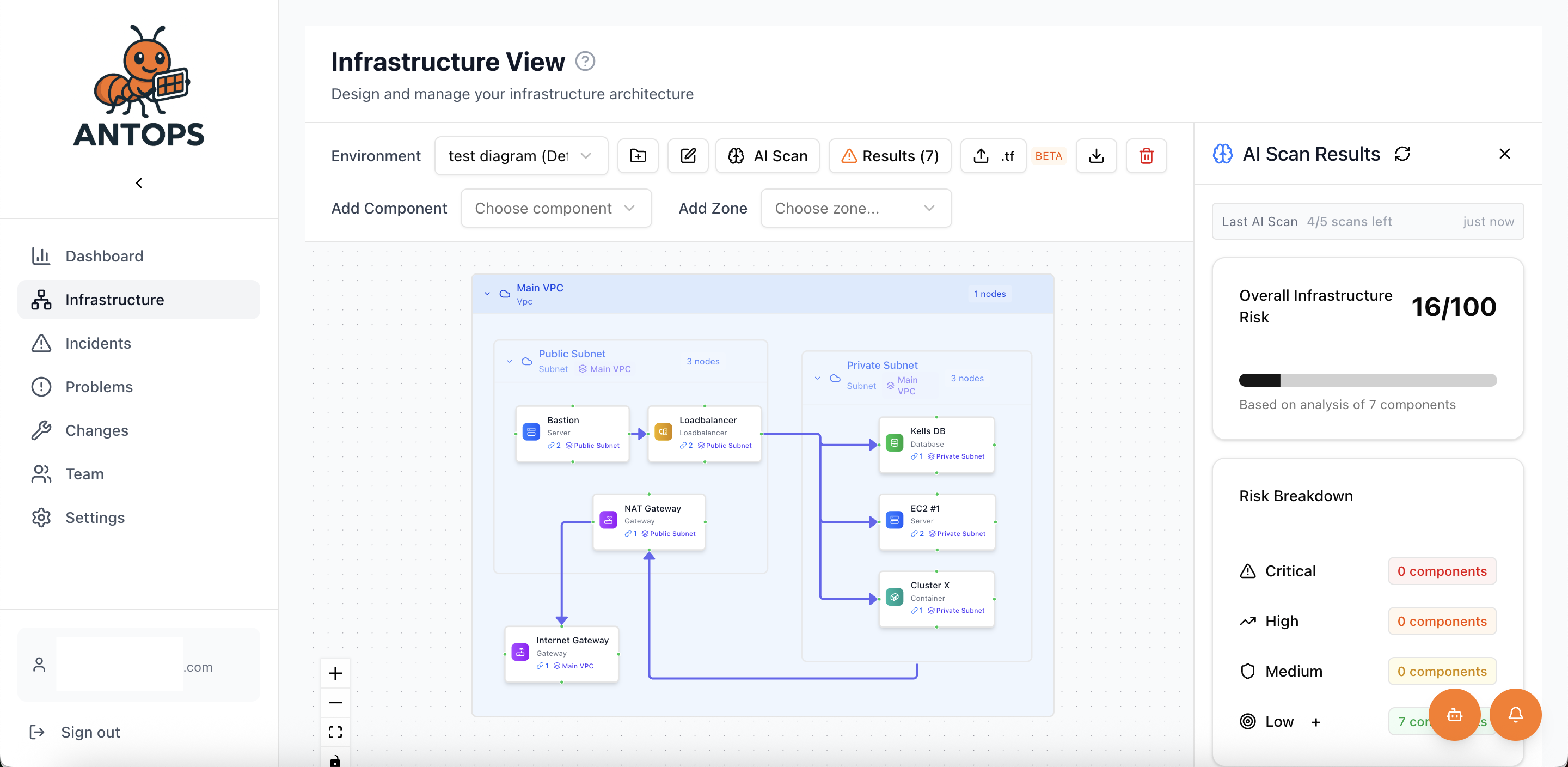 Infrastructure Mapping